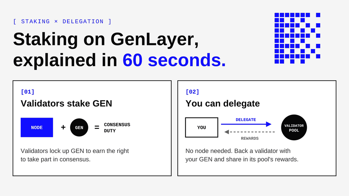 Cryptofiish's tweet photo. Me in 2022: lock tokens, close laptop, hope for the best..
Me now: i strenuously look at each validator before committing, tokens aren't easy to come by.
On @GenLayer, validators stake GEN to join consensus, and you can delegate without running a node. Here’s how 👇 https://t.co/s2TI4zKmoe