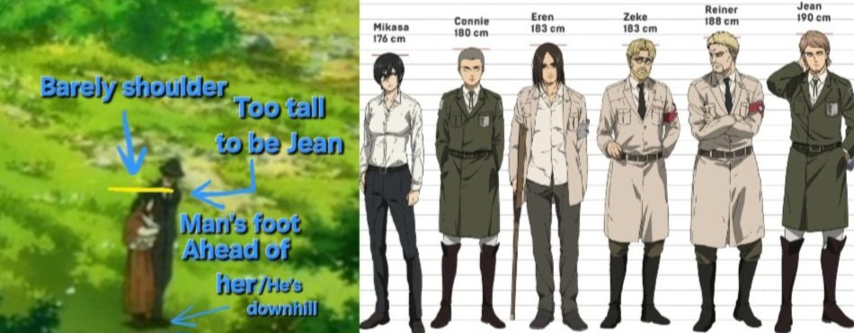 Erwinf1bt's tweet photo. @cuckpornography But he tries to get her attention which she finds annoying nd considers it bothering . Ppl like you will even call creator's statement cope only for their headcanon ship. 
Nd just see the images down below, the man isn't Jean nor armin. https://t.co/HwPPw6kyRS