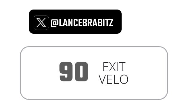 LanceBrabitz's tweet photo. Had a great time at the 2026 DCP Battlegrounds with @PrepBaseDEMD glad I could show off some of my numbers. Had the highest EV and infield velo out of all the freshman. Cant wait for our tournament this upcoming weekend let’s get back to work🔥⚾️@DcpShowcase @DWhigham7 https://t.co/9kudQ7a22u