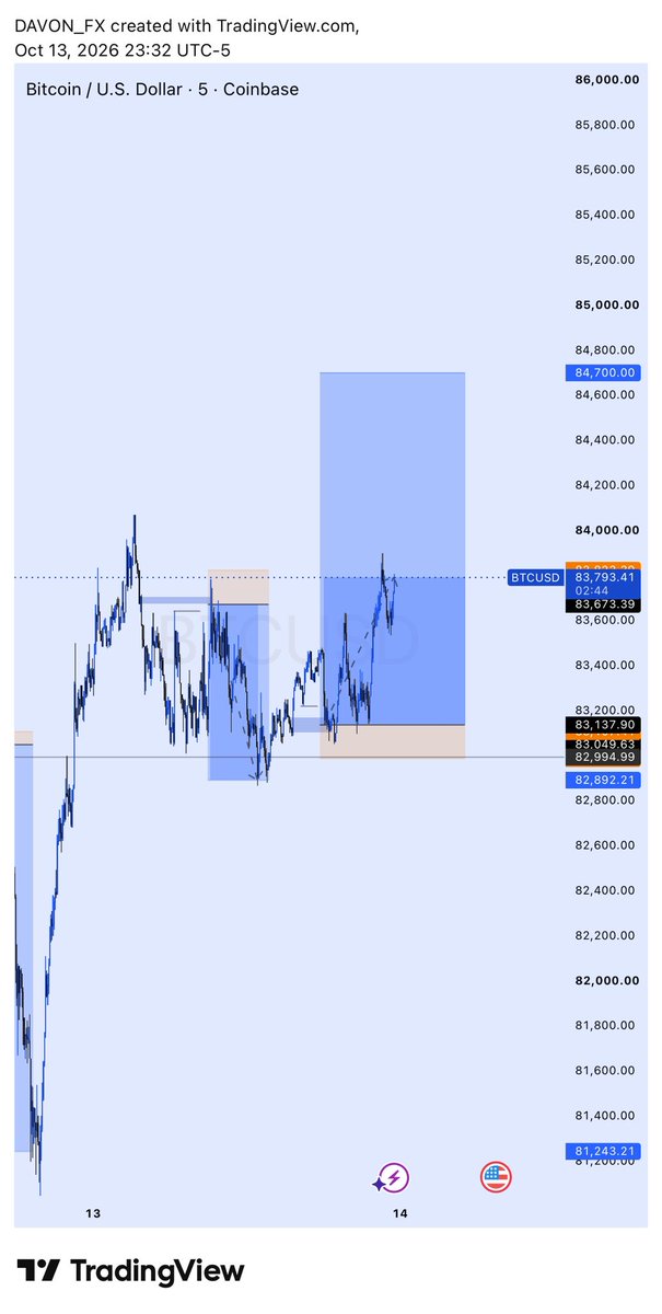 d_liquidator1's tweet photo. Later chop break even 😁 https://t.co/Kj76nCz91x