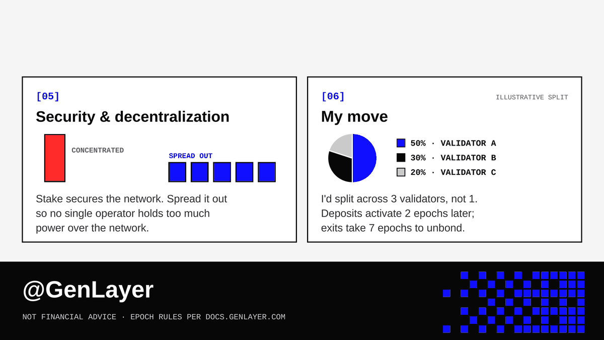 Cryptofiish's tweet photo. What is my plan? 
Split $GEN across 3 validators, not just 1. If anything hapens to one, the others keep working. Remember unstaking takes 7 epochs to unbond, so have this in mind. 

NOT A FINANCIAL ADVICE!! https://t.co/V3j1WSormo