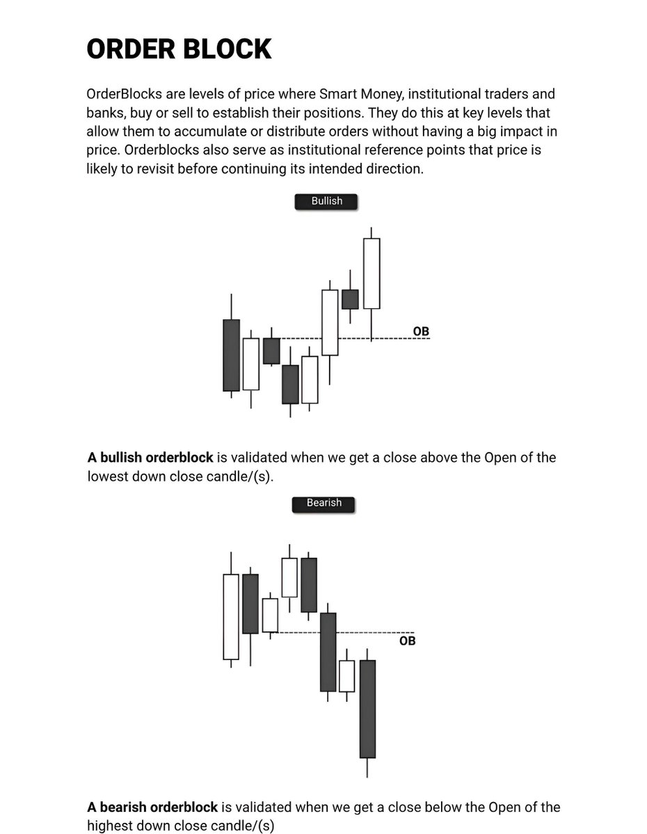 SoulzBTC's tweet photo. ICT Concepts

1. Liquidity
2. FVG
3. Order Block
4. Breaker Block https://t.co/vnSXFCNaBT