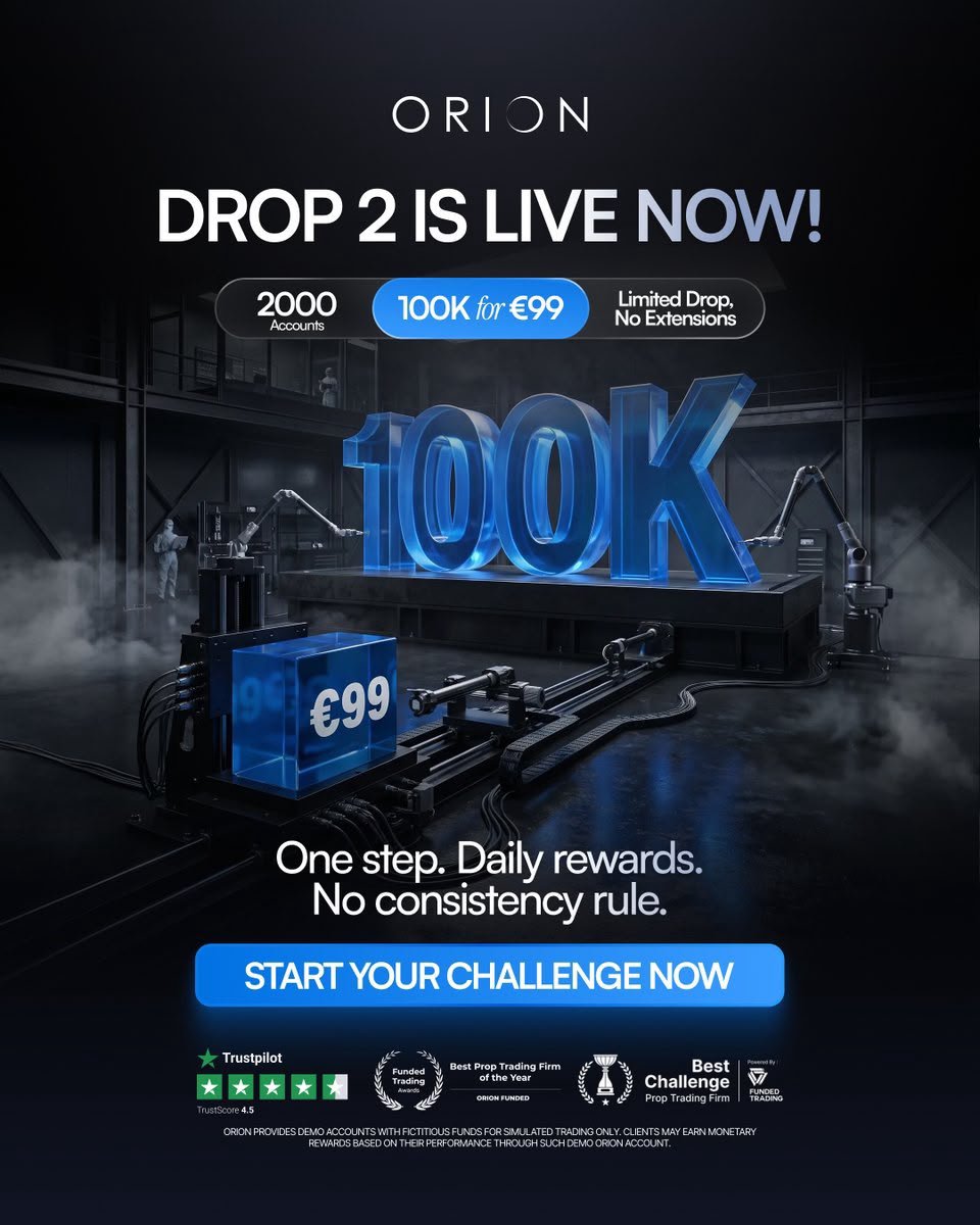 maikilo_Fx's tweet photo. ORION LABS 002 — DROP 2 IS LIVE!*🔥

We’ve just launched a massive opportunity for you to bring to your communities:

💰 *100K for just €99*
💰 *Up to 500K for €495*

✅ Daily Payouts
✅ No Consistency Rules
✅ No Profitable Days
✅ No Activation Fee
https://t.co/j7iu4oCIum https://t.co/spM3o0rlHU