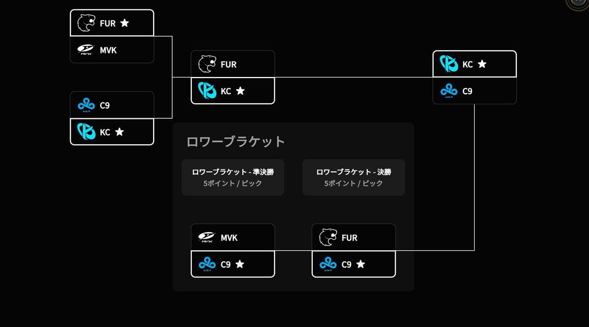 26gi520's tweet photo. ぽれのぴっけむはこれや！ https://t.co/sssnwOKRfg