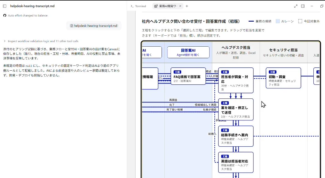 ニシ サダオミ on X: 