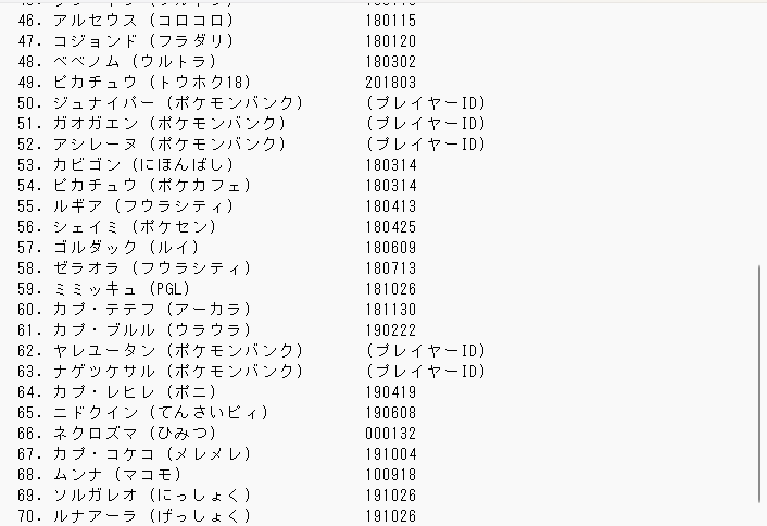 NNANAln's tweet photo. 出）画像のリスト内（リプにもあります）

求）第５世代以前の配布ポケモン

提案お願いします!

#ポケモン交換 https://t.co/Ms0o3o7gij