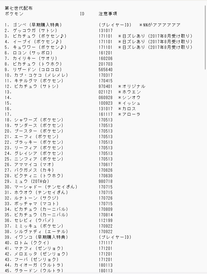 NNANAln's tweet photo. 出）画像のリスト内（リプにもあります）

求）第５世代以前の配布ポケモン

提案お願いします!

#ポケモン交換 https://t.co/Ms0o3o7gij