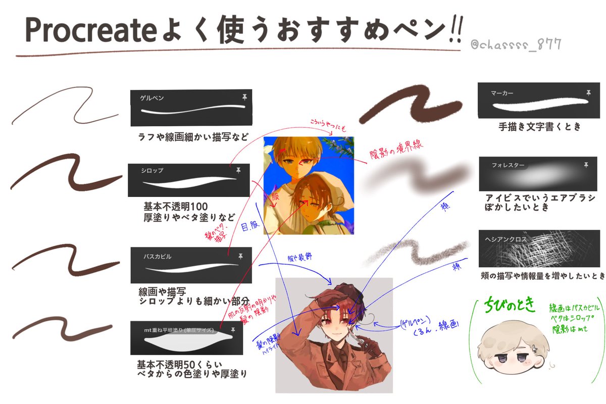 chassss_877's tweet photo. プロクリでよく使う愛用ペンまとめてみました！
プロクリ勢が増えますように……
参考になれれば嬉しいです🥹 https://t.co/WsxFaS3YuM