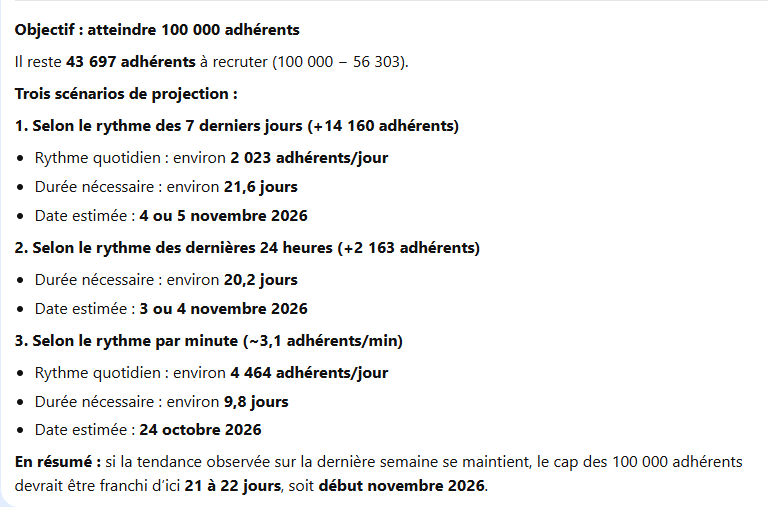 Ken__Invest's tweet photo. @OlivierKarch @CompteurNE @Nouv_Energie D'après deepseek https://t.co/hCyFES00NN