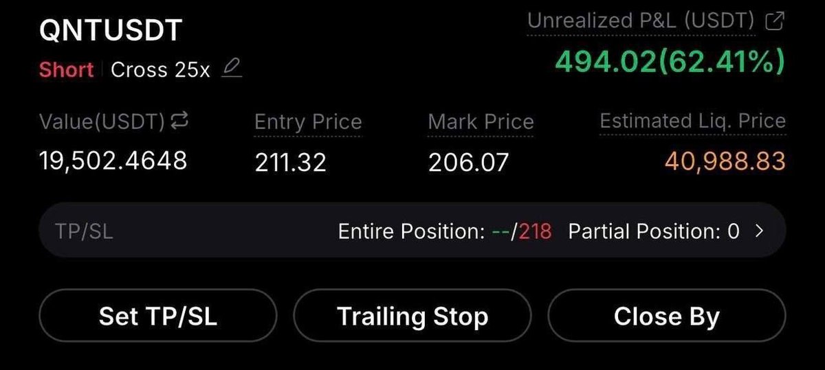Oldmanscalpreal's tweet photo. 📉Short #QNT 

⚡️Entry: now 
❌SL: 218
💵TP: 205.5 - 201,3 https://t.co/fhpEXJ088y