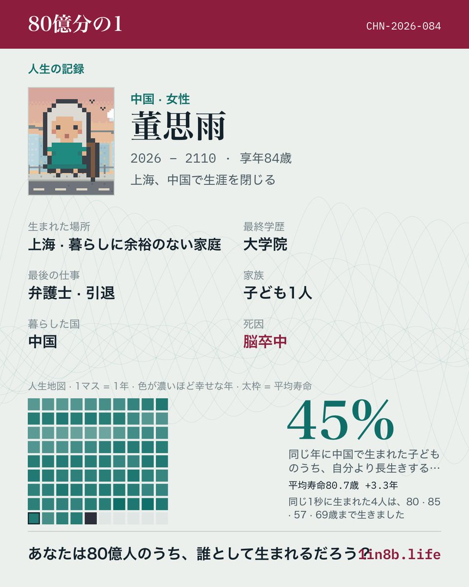kurimuume's tweet photo. スクショ忘れたけど、私の人生に登場した！！！めちゃくちゃ感動する、あなただったのね…

こっちのことは覚えてないかもだけど↓ https://t.co/j9GhUpKz2E