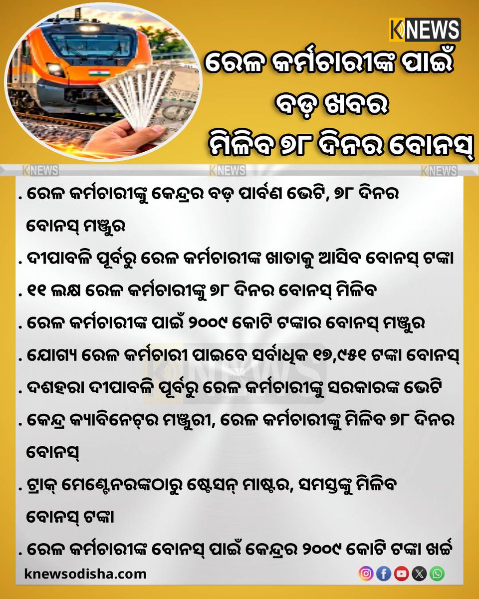 knews_odisha's tweet photo. ରେଳ କର୍ମଚାରୀଙ୍କ ପାଇଁ ବଡ଼ ଖବର, ମିଳିବ ୭୮ ଦିନର ବୋନସ୍
#RailwayEmployees #RailwayBonus #78DaysBonus #IndianRailways #knewsodisha https://t.co/zcZ8n7K7qD