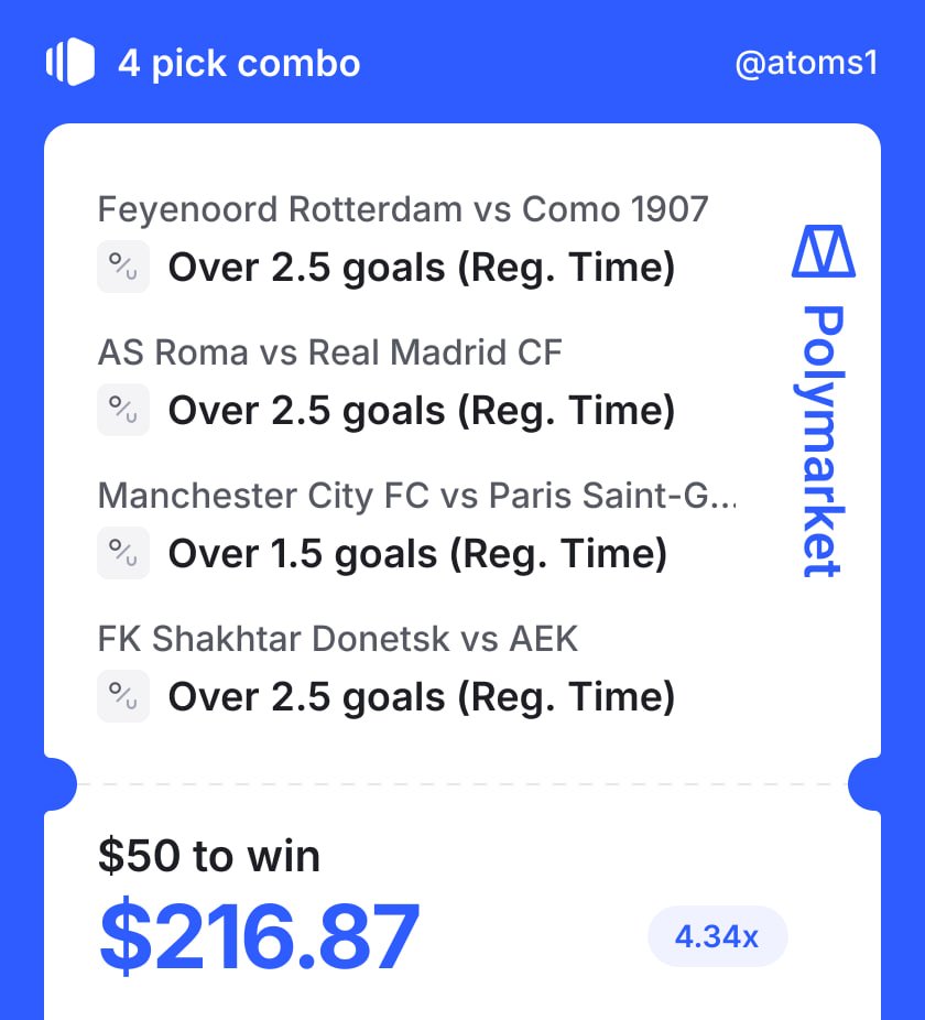 atoms_res's tweet photo. Won yesterday’s combo 4/4 ✅

Current UCL PnL: +$277

Champions League nights continue 

Do these new combos have a chance? ⚽ https://t.co/orEXo1mkHM