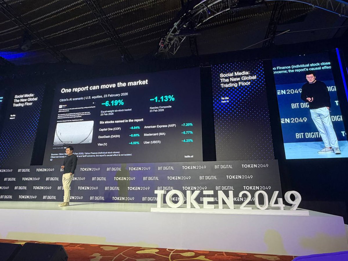 KaitoAI's tweet photo. That's a wrap on @TOKEN2049.

Our founder @Punk9277 took the main stage with a simple thesis: social media is becoming the new global trading floor.

More people can access markets, more research happens in the open, and the distance between an idea and a trade keeps shrinking. The conversations that shape collective belief increasingly move markets. Telling signal from noise is the hard part, and it is the exact problem Kaito has been building for.

It is why we have been expanding access to trading intelligence, helping teams find the right creators through @KaitoStudio_, and tying real activity to identity through Pulse and Aura.

Across the week, the mood matched the thesis. Founders are building for product-market fit and real usage rather than rushing to a TGE.

RWAs and tokenisation ran through every conversation, and the suits were out in force, showing once again that institutions are no longer watching from the sidelines.

Thank you to everyone who came to find us in Singapore.

We are building toward some big things, and we will have more to show soon.