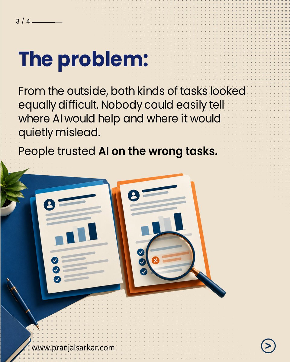 thepsprinciples's tweet photo. AI can boost performance. Or lead to worse decisions. 🤖

The difference? Knowing when to trust it.

A 2023 Harvard Business School and BCG study found that AI improved speed and quality on certain tasks, but reduced the likelihood of getting the right answer on others.

The lesson for businesses:
✅ Identify where AI performs well.
✅ Test before implementing.
✅ Keep human oversight where AI falls short.

**Don’t just ask where AI can help. Ask where it can go wrong.**

Save this before your next AI rollout.

#ArtificialIntelligence #AIForBusiness #BusinessStrategy #explorepage #DigitalTransformation #ProductManagement #ProductLeadership