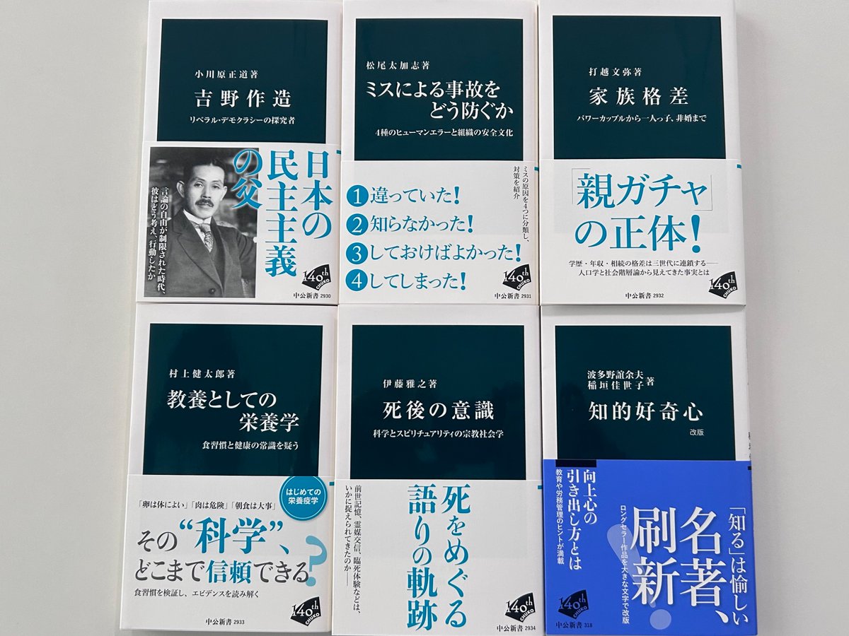 chukoshinsho's tweet photo. 10月の見本です。発売までもう少しとなりました。下記6冊、どうぞよろしくお願いいたします。
小川原正道『吉野作造』
松尾太加志『ミスによる事故をどう防ぐか』
打越文弥『家族格差』
村上健太郎『教養としての栄養学』
伊藤雅之『死後の意識』
波多野誼余夫、稲垣佳世子『知的好奇心』 https://t.co/hF4c7ctpHo