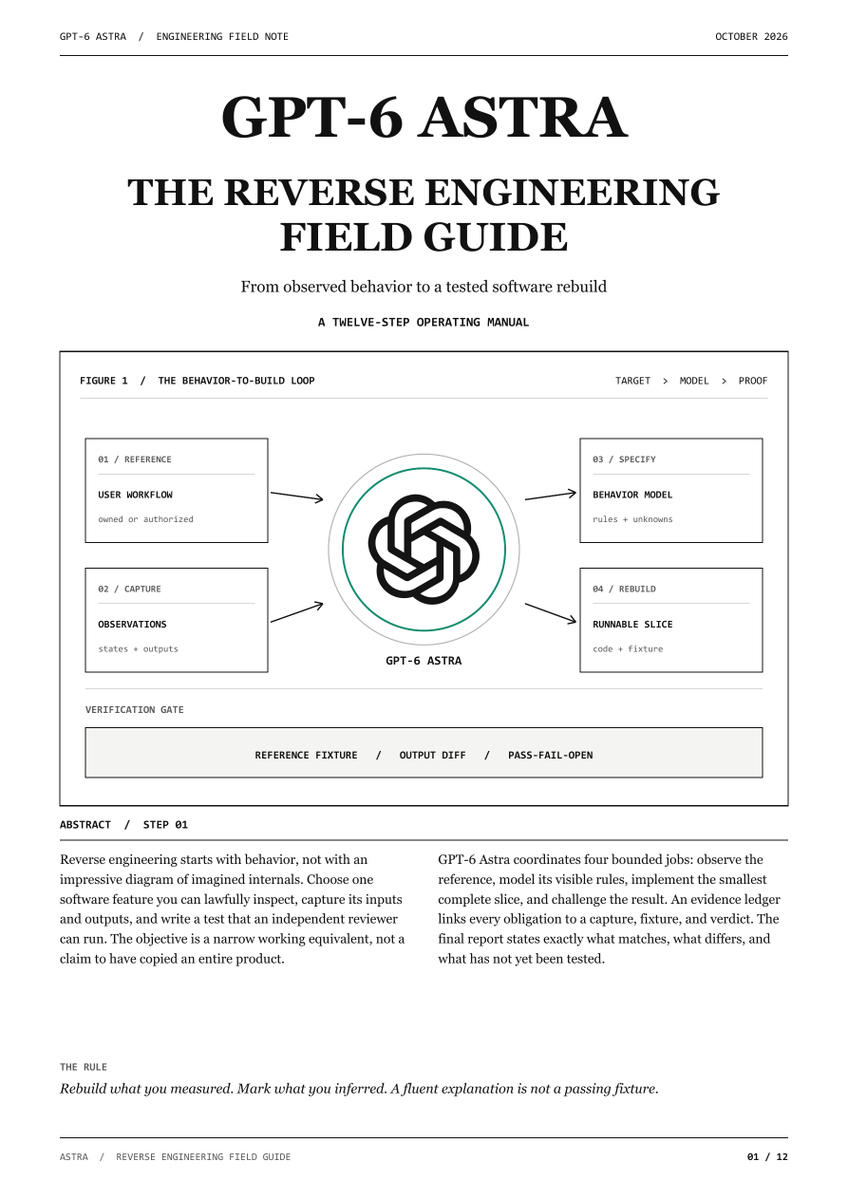 aoixbt's tweet photo. An OpenAI engineer just released a 12-page PDF that turns GPT-6 Astra into a reverse-engineering team for rebuilding software from observed behavior

This is f*cking insane...

Send the PDF to GPT-6 Astra, give it one app and one feature, and make it map the workflow, build an equivalent, and prove the result with real fixtures

Then read the article below for the exact team setup