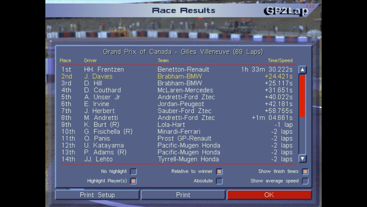 Gp2Joey's tweet photo. 16/6/1996
#F1 Rd8/16 #CanadianGP
3:35pm
🏁FRENTZEN CLAIMS 4TH WIN OF YEAR
In a race filled with DRAMA and EXCITEMENT #Benetton's @frentzen_hh claimed his 4th win of the year ahead of #Brabham pair #GP2Joey and Damon #Hill ahead of an impressive #Coulthard and #UnserJr in 5th with #Irvine, #Herbert and #Andretti next up whilst there was joy in the #Lola pit as rookie Kelvin #Burt claimed his first career point in 10th...
#RetroF1 #Retrogaming #Formula1 #GrandPrix