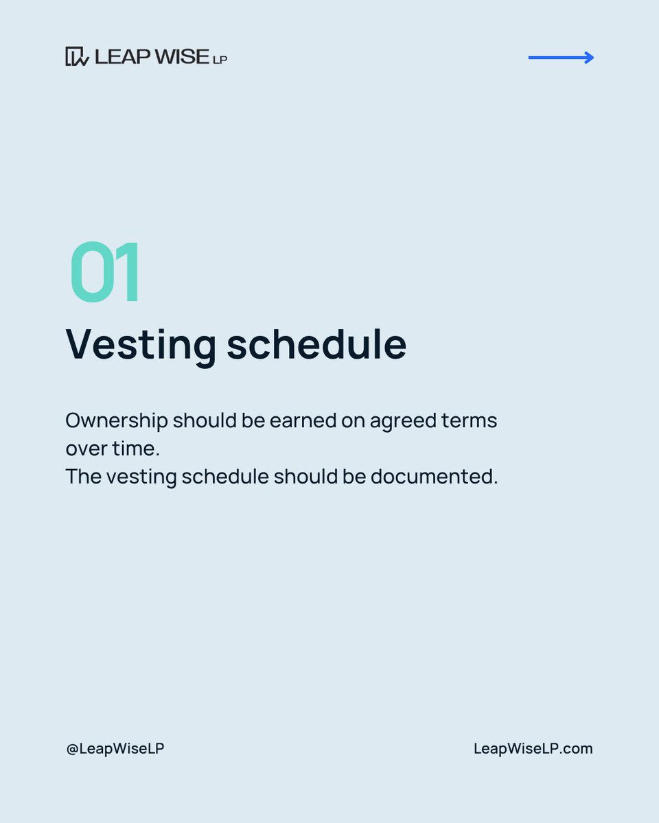 LeapWise_LP's tweet photo. What belongs in a founders’ agreement?

Three essentials:

→ Vesting
→ Roles and decision rights
→ What happens if a founder leaves

Agreeing on these early can help prevent avoidable uncertainty later.

Full breakdown Friday.

#StartupFounders #AfricanStartupd #LeapwiseLP https://t.co/kO31Ck9b2I