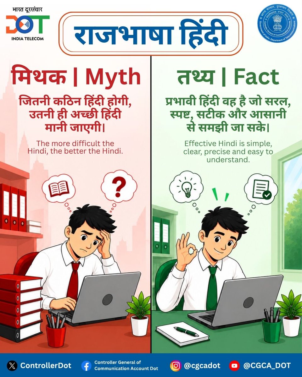 ControllerDot's tweet photo. हिंदी की सुंदरता उसकी कठिनता में नहीं, बल्कि उसकी सरलता, स्पष्टता और सहज अभिव्यक्ति में है। 

आइए, कार्यालयी कार्यों में सरल एवं सहज हिंदी को अपनाएँ और राजभाषा के प्रयोग को बढ़ावा दें।

सरल हिंदी अपनाएँ, प्रभावी संवाद बढ़ाएँ। 

#राजभाषाहिंदी #RajbhashaHindi #CGCA #DoT

@PMOIndia @DoT_India @JM_Scindia @PemmasaniOnX
