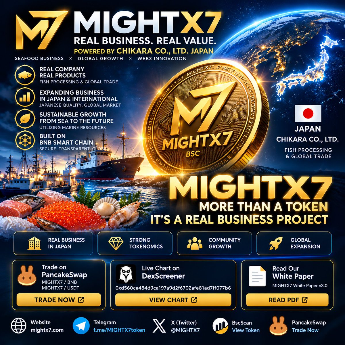 MIGHTX7token's tweet photo. https://t.co/iy6fOIUci1