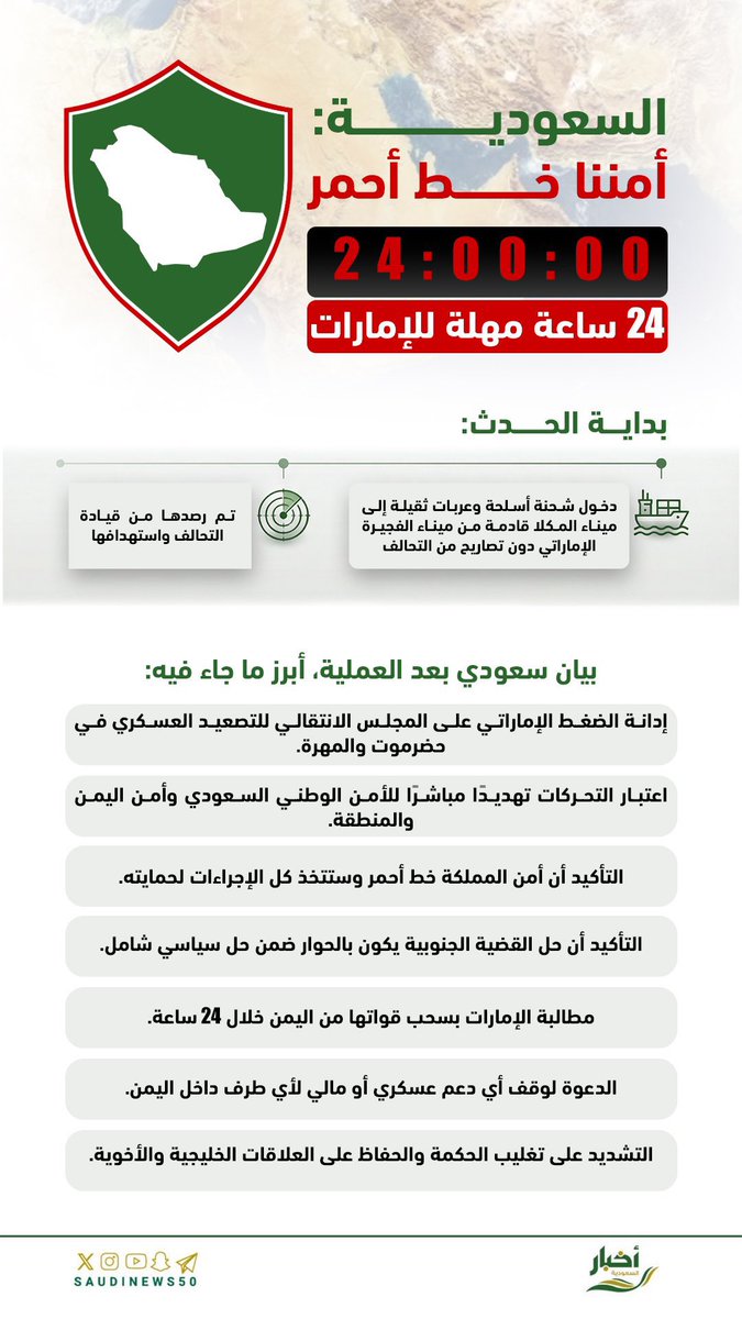iil966_'s tweet photo. واكيد الامارات خلال 6 ساعات انسحبت بمحض ارادتها https://t.co/KZkg2wiyPF