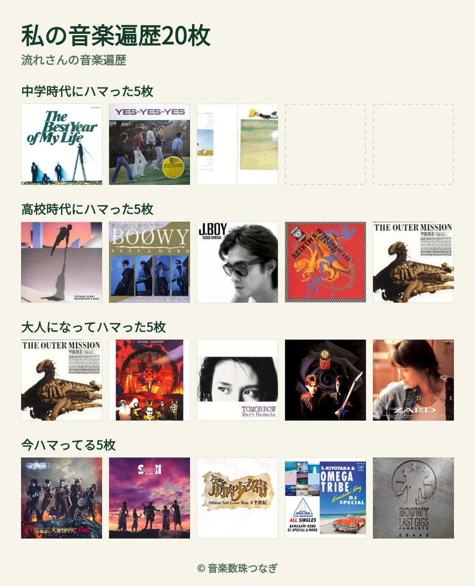 nagare001's tweet photo. @kegon_noshigami 音楽年齢58歳だったわ。
物欲センサー発動中で、今はSALOMONのXC ROAM GTXを物色中😅
ウィメンズの25.5が中々見つからない💦 https://t.co/fs4YpBq2Hn