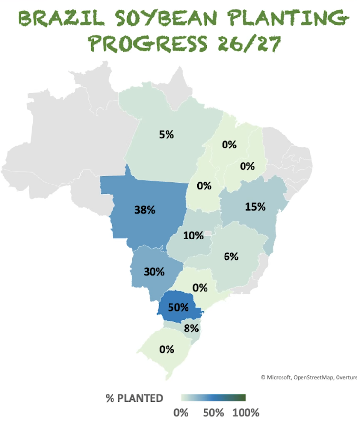 247dotAg's tweet photo. Moving along in Brazil. You can see where it is drier, progress is slower.  

No major weather issue yet, but a bit too wet in southern Brazil. 

Most forecasts see that as a trend that will struggle to end....... https://t.co/pr8VRUJC9b