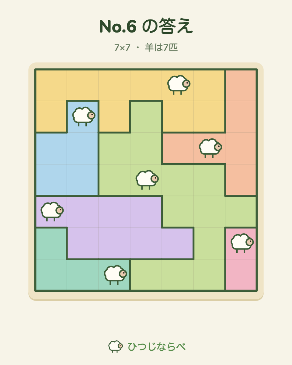 hitsuji_narabe's tweet photo. 今日の一問 No.7🐑（8×8）
今週の最後は8×8！羊は8匹です。
2枚目はNo.6の答えです。

#ひつじならべ #パズル #脳トレ https://t.co/DjbwLfEaZy