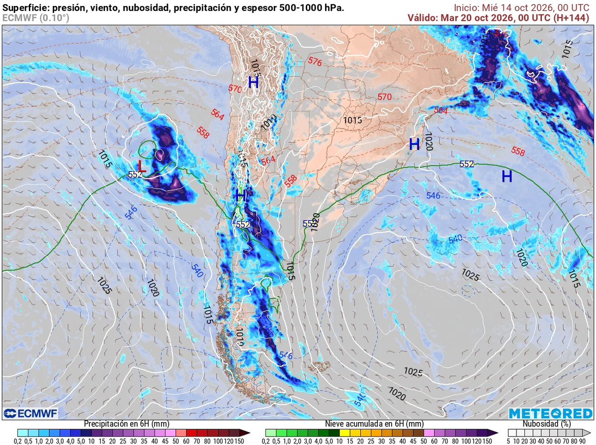 nimbusmeteorol's tweet photo. Núcleo frío segregado en altura. Ciclón extratropical en superficie. 

La próxima semana podría gestarse un evento de precipitaciones similar al que vivió Chile esta semana. 

El actual ciclón extratropical está en disipación, pero aún podría activar tormentas en la tarde. El foco de la inestabilidad se moverá más hacia sur este miércoles 14 de octubre.