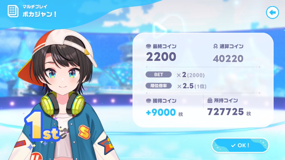 hori_mr2's tweet photo. ポカジャン、昨日から厳しい戦いが続いてしんどかったけど、なんとか収支+40,000コイン達成💦
平均順位は下がってるけど…_(:3 」∠)_
（2.29→2.32）
#ホロドリ https://t.co/L4SWFVVj4V