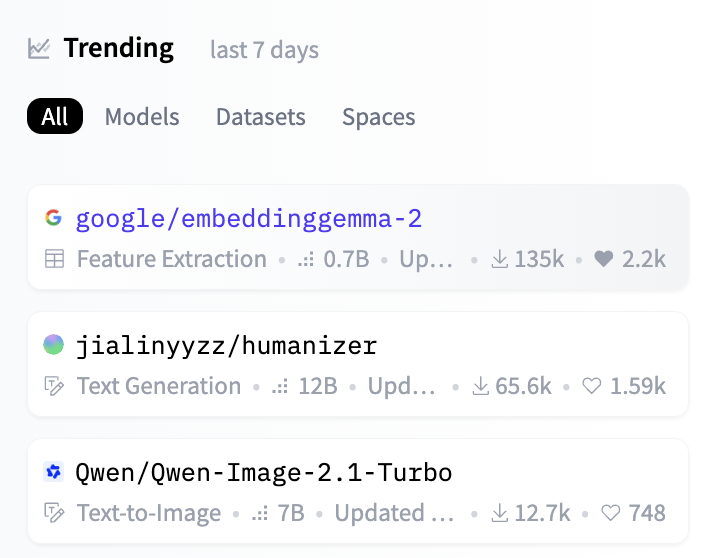 python_spaces tweet picture