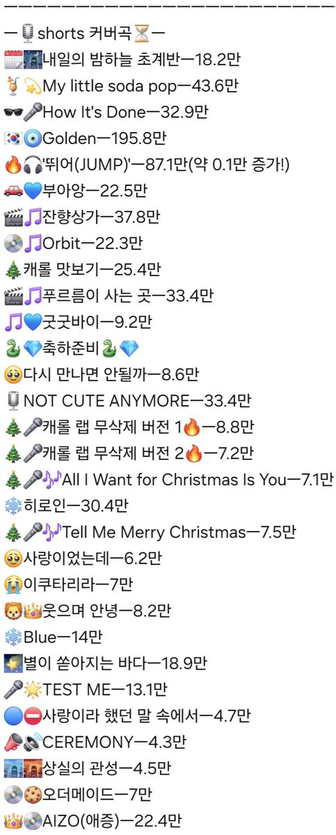 ingkeuleos46484's tweet photo. #HebiCounter
#Hebi
보석함 기록관 앤더위더's Second Crystal,
🐍Hebi💎's Cover, Original 조회수 근황 기록서
ㅡ738일자ㅡ
작성 시각ㅡ2:11~2:34
전송 시각ㅡ2:47 https://t.co/WvUkGbpKmS