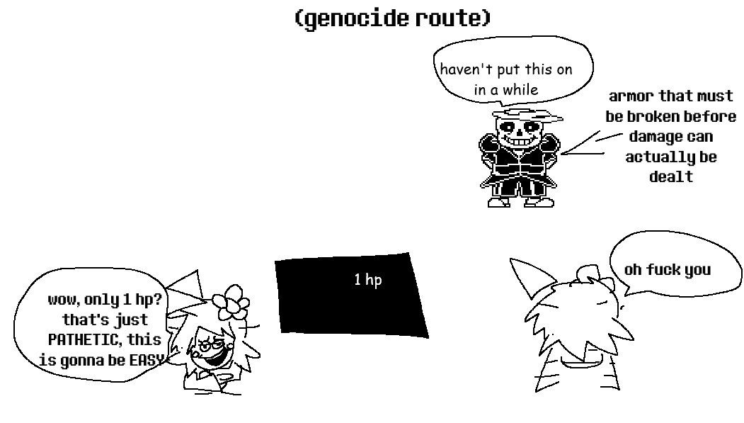 TheLitSofah's tweet photo. random sans bullshit for my underswap take

#undertale https://t.co/22iIIHPKqi