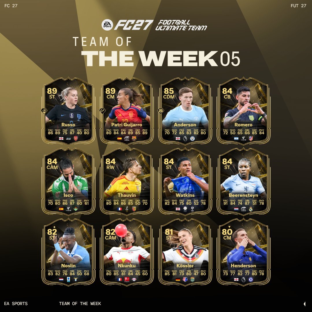 FUTMetalJacket's tweet photo. La #totw5 est dispo sur #fc27 ! https://t.co/Awr38RzsZQ