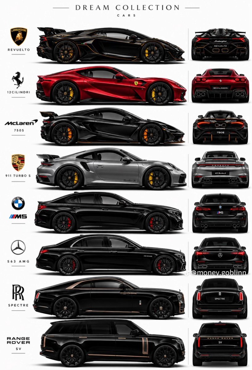 supportcar2gs's tweet photo. dream car collection. https://t.co/xUljmrER2i