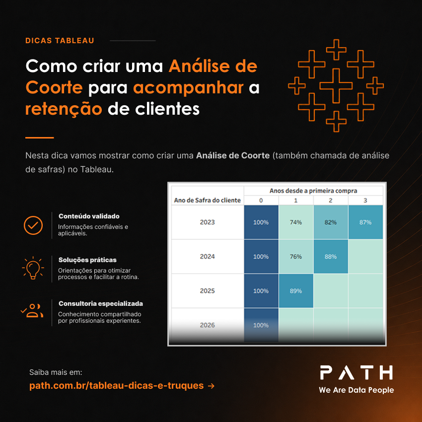 PathDataFan's tweet photo. Nesta dica vamos mostrar como criar uma Análise de Coorte (também chamada de análise de safras) no Tableau.
 
Confira a dica completa no nosso site: https://t.co/oZzUsdd1eA

#Tableau #WeAreDataPeople #DataFam #Analytics #PathDataFan #TableauTips #PathTips #Salesforce https://t.co/I2nck3KfTd