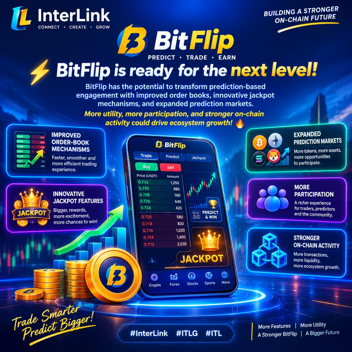 gugulothbabu123's tweet photo. ⚡ BitFlip has the potential to transform prediction-based engagement with improved order books, innovative jackpot mechanisms, and expanded prediction markets. More utility, more participation, and stronger on-chain activity could drive ecosystem growth.

#InterLink #ITLG #ITL https://t.co/wl8ButMMzY