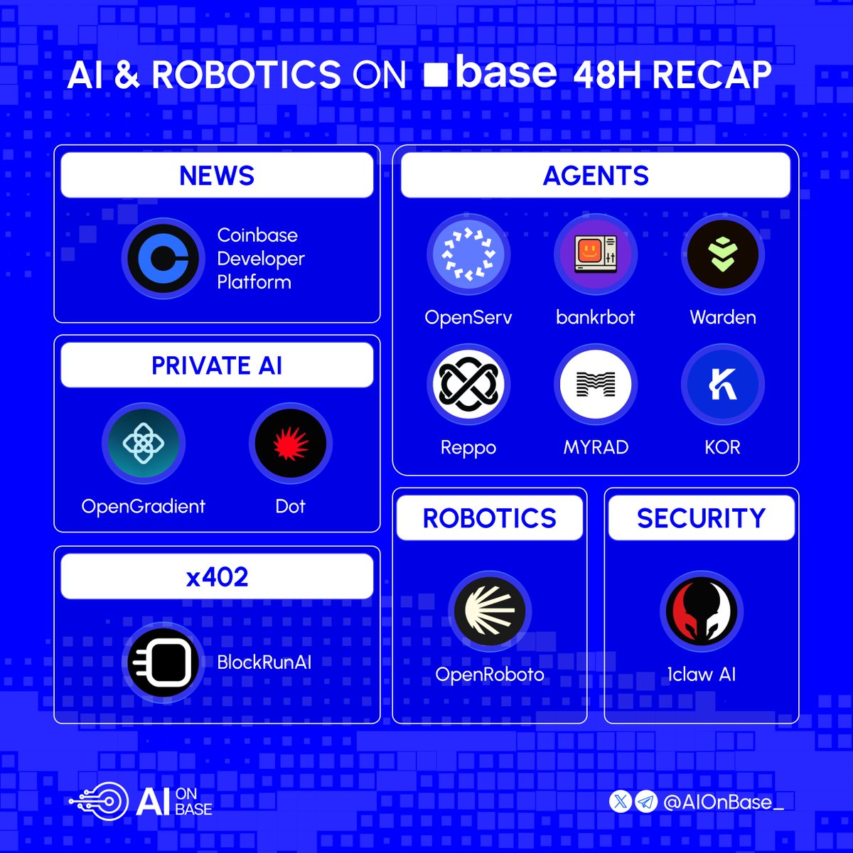 AIonBase_ tweet picture
