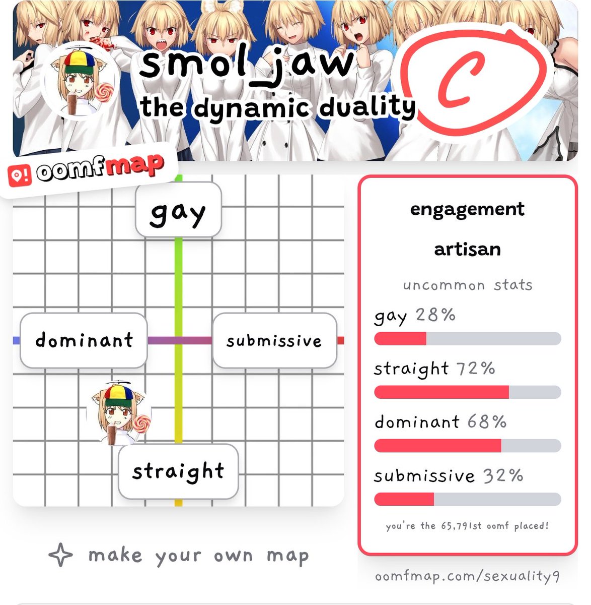 smol_jaw's tweet photo. @q_hyouga First two stats are exact similar 😭 https://t.co/UbZD31ITe0