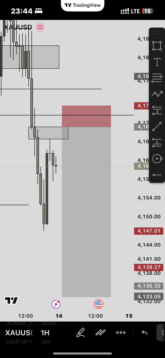 bahuztech's tweet photo. XAUUSD TP hit during today’s CPI session.

A reminder that patience, preparation, and disciplined execution matter more than chasing every move 🧘‍♀️ https://t.co/lp0IcSMpY4