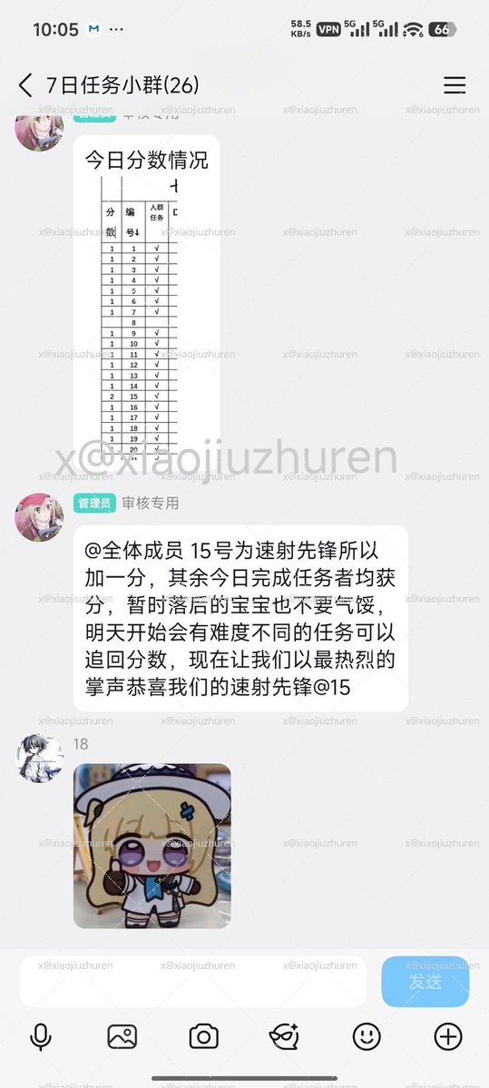 xiaojiuzhuren's tweet photo. 抽奖（转发➕关注缺一不可，在转发里随机抽取。）
随机抽取一位加入下一期的免费七日高压小群。
任务小群的氛围还是很好滴！每一个宝宝都有专属档案➕每日评价，很认真的满足每一个狗狗的梦想，让大家犯贱到底。所以宝宝们希望不希望下一期任务小群有你呢。 https://t.co/QJfN2sAyp8