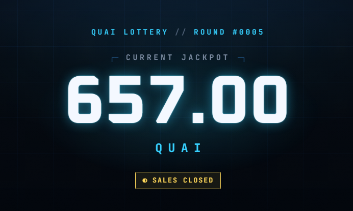 QuaiSquad's tweet photo. Quai Lottery Round is Ended Successfully!!!

Results will out Tomorrow!!! https://t.co/m6slF6Q16E