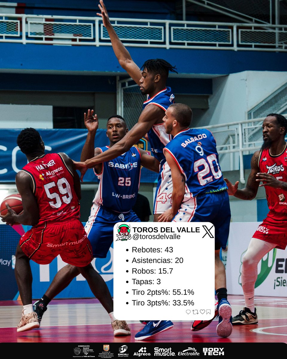 TorosDelValle's tweet photo. ๐๐ ยกCerramos la primera vuelta y estos son nuestros nรบmeros!
๐ฅ La Manada completรณ sus primeros seis partidos de la fase regular y es momento de repasar las estadรญsticas que marcaron este primer tramo de la temporada.
#TorosEsValle #LaManada #LaFamilia https://t.co/HkFeZnpAzR