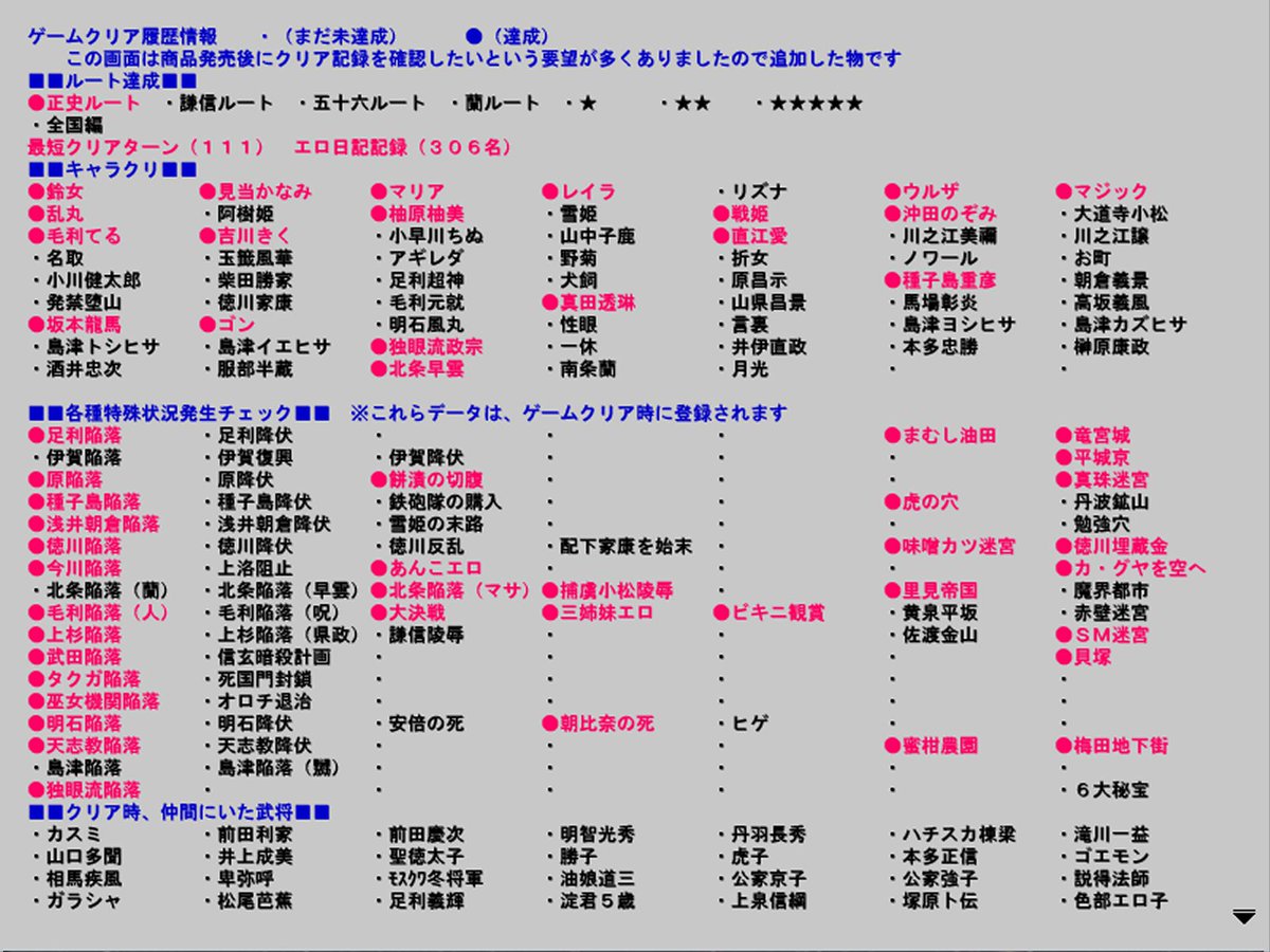 washiwo3's tweet photo. とりあえずさくっと★1クリア埋めたかったから蘭ルートクリア
ターン数省こうとした割にそこそこ周りの国に喧嘩売ったからかなりグダっちゃった https://t.co/Jlu7nvu0A8