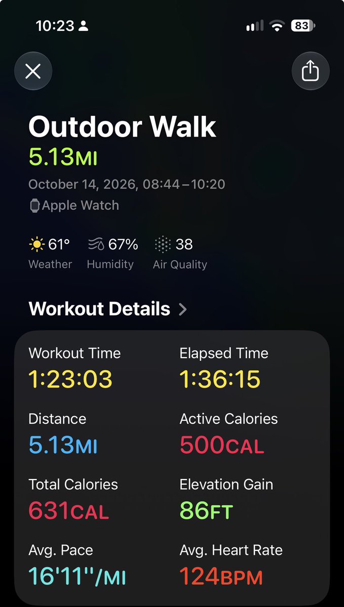 jonathan_shen7's tweet photo. Another walk tomorrow, Friday and Saturday and rest Sunday.  Yeah, I’m leaving my hoodie at home this time. 🍁🍂 ☀️ #dc4l #powerwalk #goodmorning #5milesdone✔️ https://t.co/sYRPQrA7pG