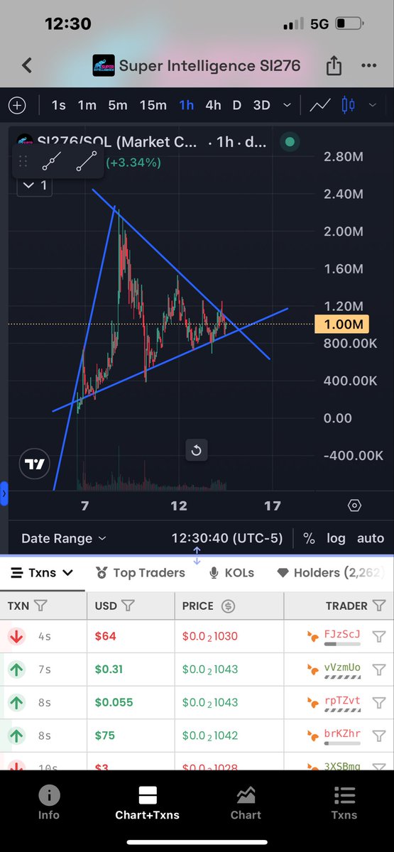 txascrypto tweet picture