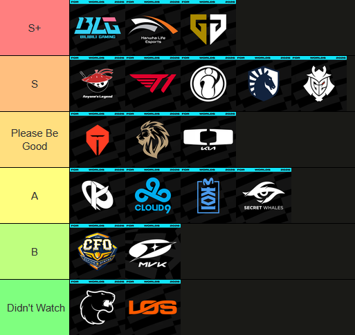 MazelCasts's tweet photo. Some say tier list making is for people with big brains, I SAY IT'S FOR PEOPLE WITH BIG HEARTS.
@BilibiliGaming ARE WINNING WORLDS, THE #LPL WILL BE BACK ON TOP.
Who you got? #Worlds2026 https://t.co/kTRLgyCnmT