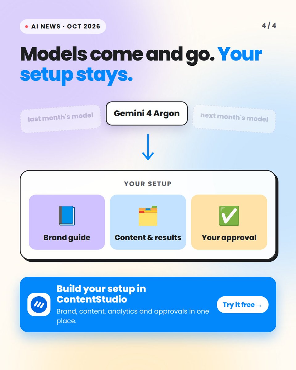 ContentStudioio's tweet photo. Google just released Gemini 4 Argon.

For social media teams, the highlights:
→ understands long videos
→ holds your whole brand guide at once
→ writes with fewer clichés
→ finishes multi-step jobs

AI models change every few months. Your content setup shouldn't. https://t.co/YH5H5Myvmj