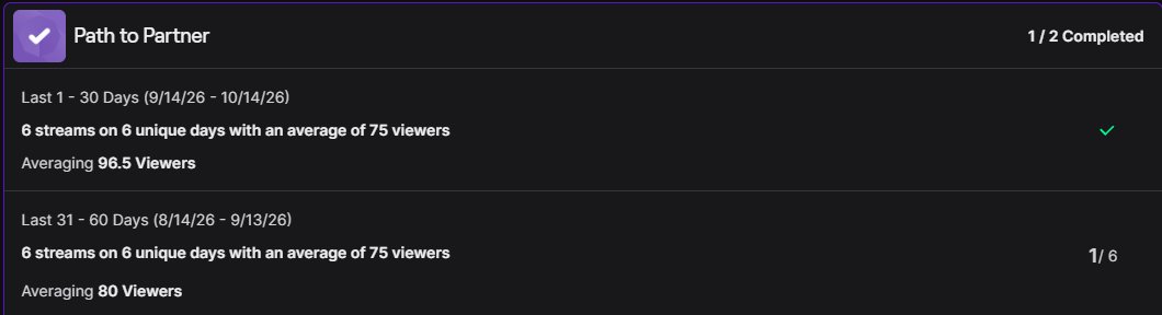 hardmanfn's tweet photo. Hit 10,000 on Twitch, thank you!

Partner soon?👀 https://t.co/Y6p5P0nMLb